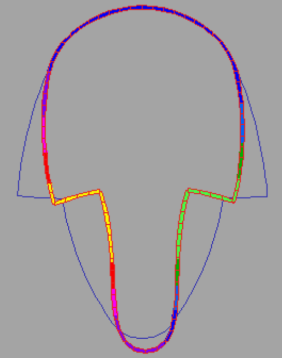 Profil Typ 2 mit mittiger Fließrinne