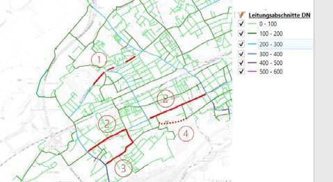 Netzanalyse mit Vorschlägen zum Netzausbau